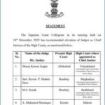 ଘନ କୁହୁଡ଼ି ଯୋଗୁଁ ବିମାନ ଚଳାଚଳ ପ୍ରଭାବିତ, ଏୟାର ଇଣ୍ଡିଆର ଟ୍ରାଭେଲ ଆଡଭାଇଜରୀ ଜାରି